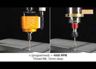 Speedsynchro&reg; Modular / mit integriertem &Uuml;bersetzungsgetriebe