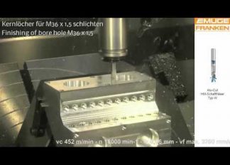 EMUGE-FRANKEN MOTORBLOCK